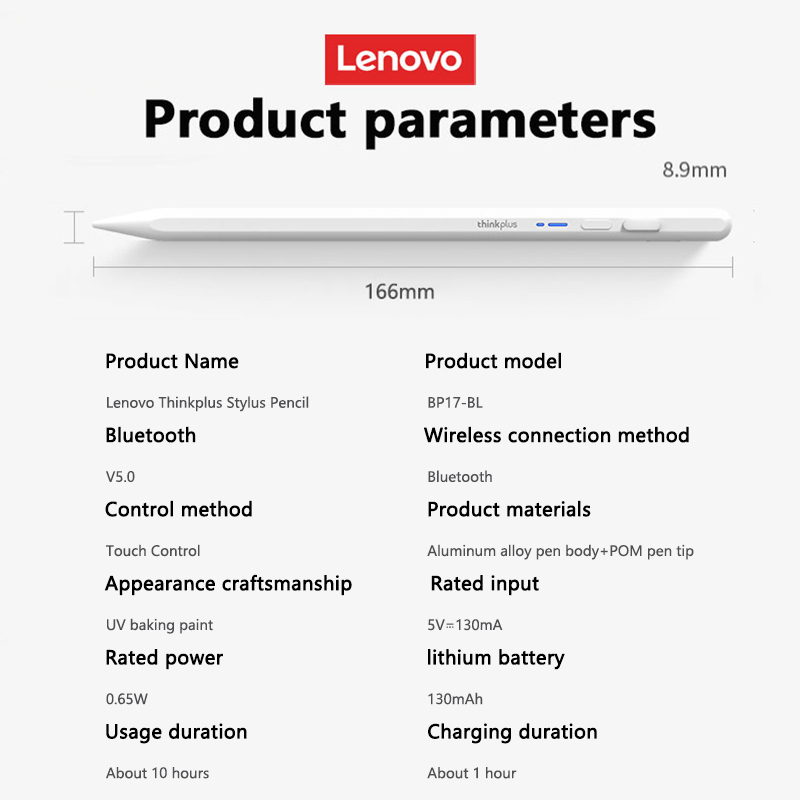 Lenovo Universal Stylus Pen fo - đánh giá và giá Tablet Drawing Accessories