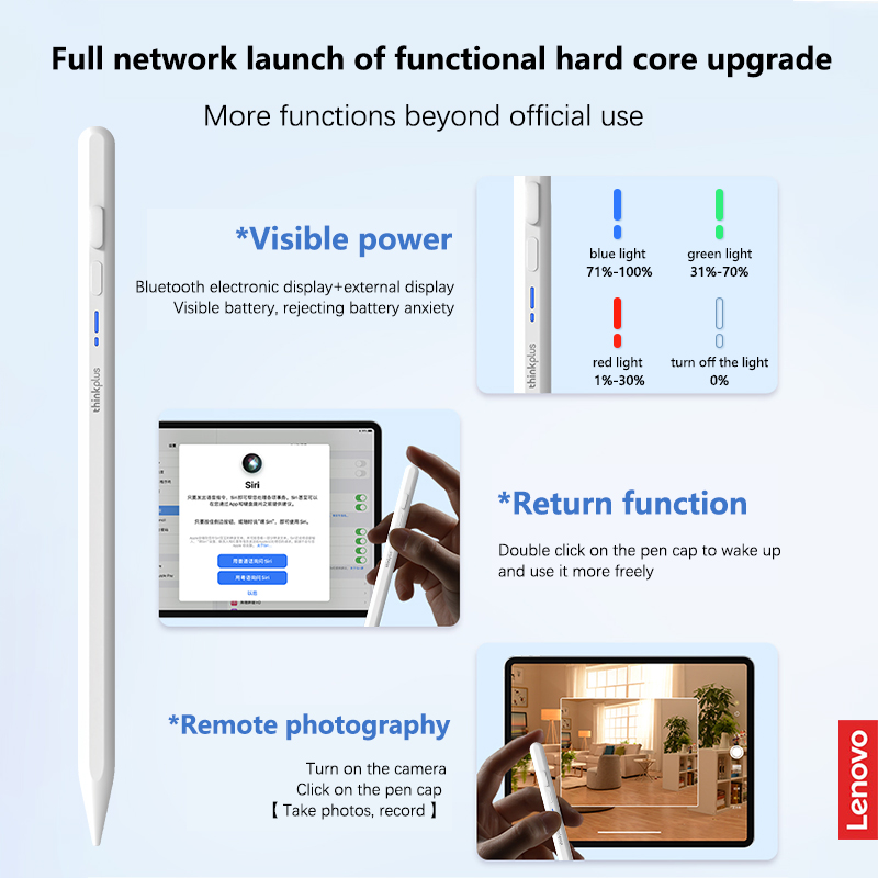 Lenovo Universal Stylus Pen fo - đánh giá và giá Tablet Drawing Accessories