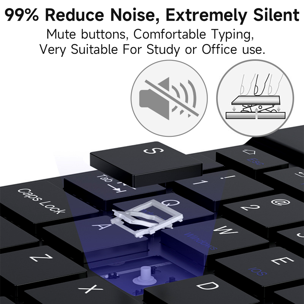 Bluetooth Keyboard for IOS And - đánh giá và giá Tablet Accessories For Samsung