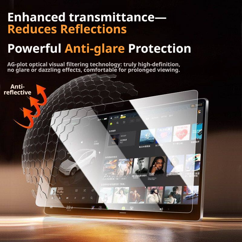 For GAC AION i60 EV REEV Range - đánh giá và giá Screen Protector Matte
