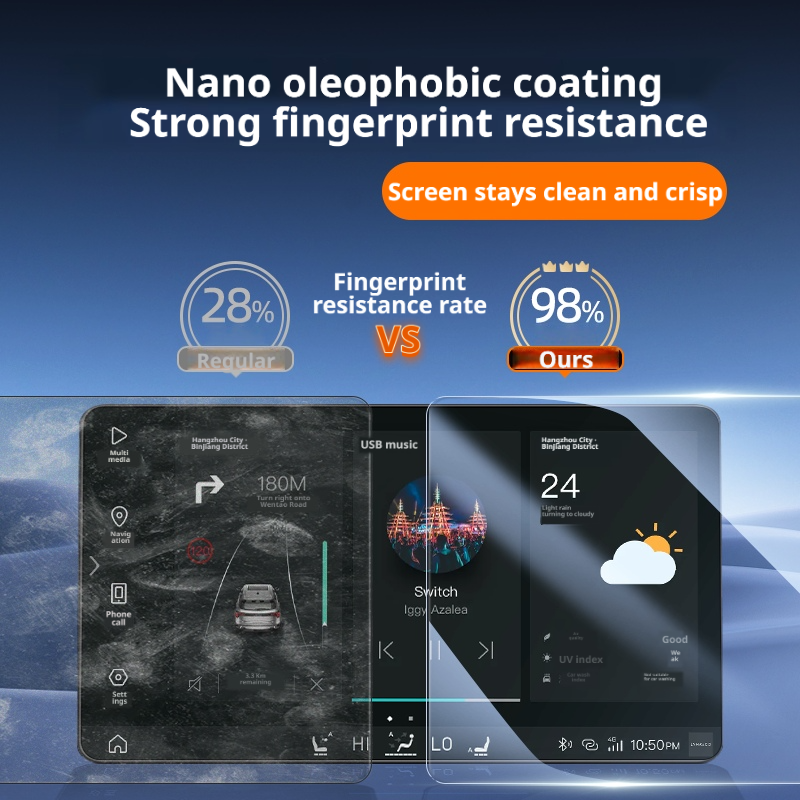 For GAC AION i60 EV REEV Range - đánh giá và giá Screen Protector Matte