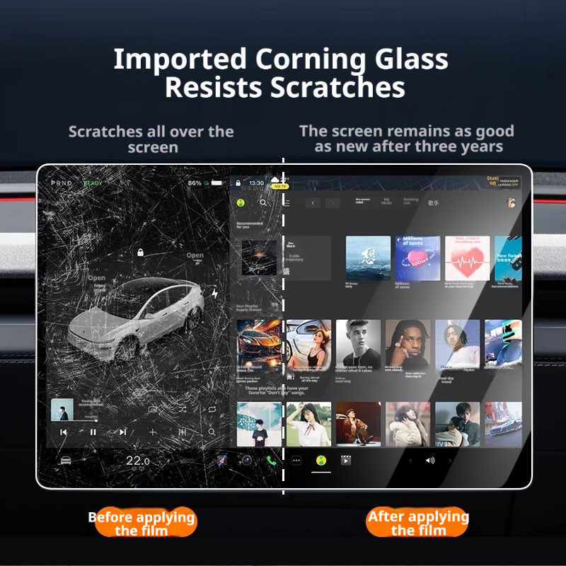 For GAC AION i60 EV REEV Range - đánh giá và giá Screen Protector Matte
