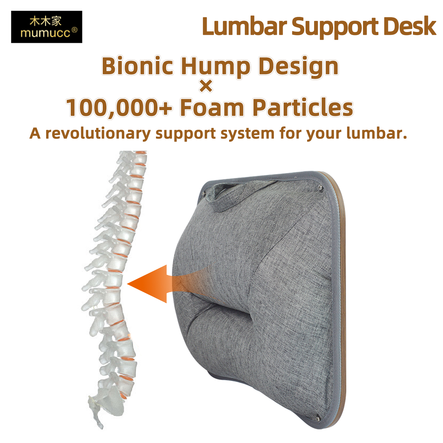 Mumucc's Laptop Desk With Lumb - đánh giá và giá Tablet Lap Desk